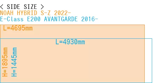 #NOAH HYBRID S-Z 2022- + E-Class E200 AVANTGARDE 2016-